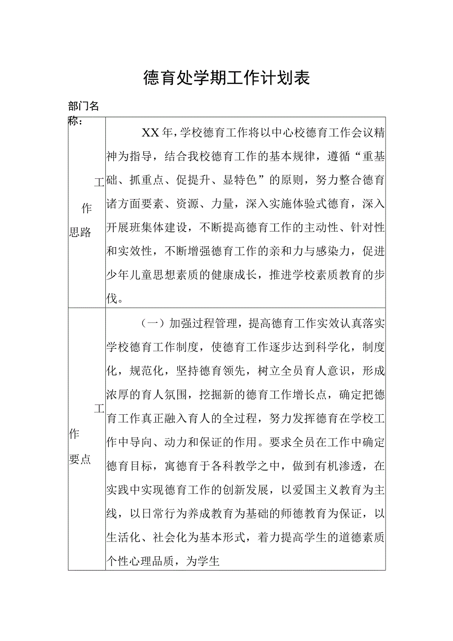 小学学校学期德育教育工作计划.docx_第1页