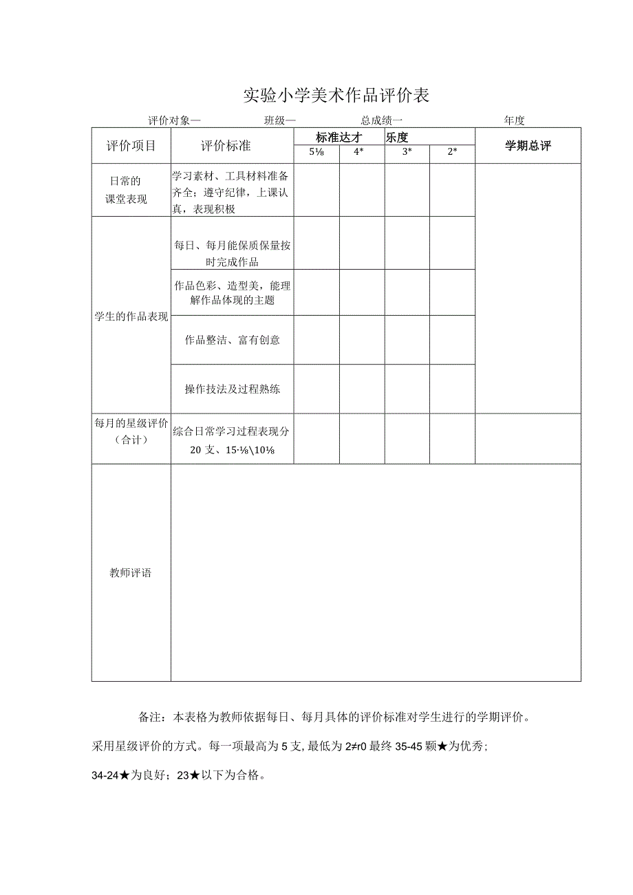 实验小学美术作品评价表.docx_第1页