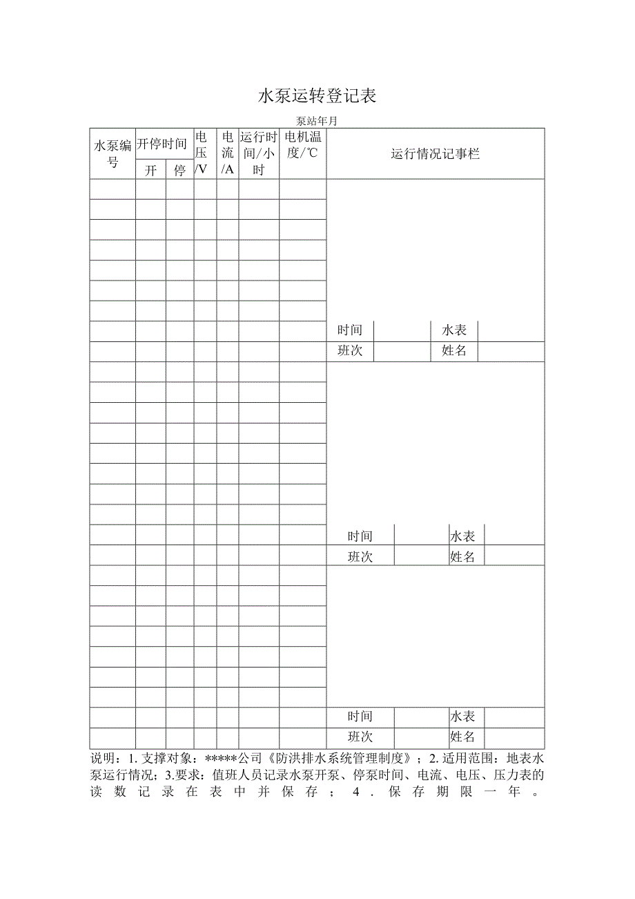 安全标准化之水泵运转登记表.docx_第1页