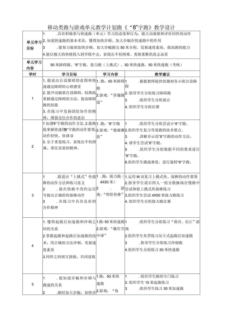 小学五年级体育与健康实践课移动类跑与游戏单元教学计划跑8字跑教学设计.docx_第1页