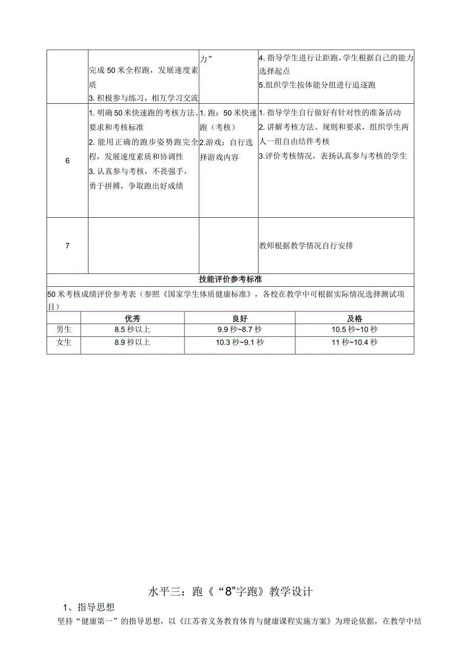 小学五年级体育与健康实践课移动类跑与游戏单元教学计划跑8字跑教学设计.docx_第2页