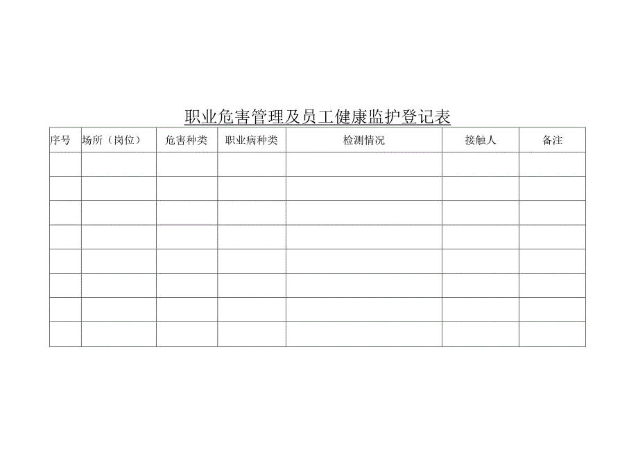 安全生产管理之职业危害管理台账.docx_第3页