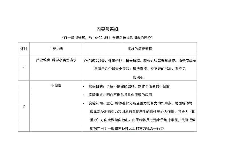 小小科学家课程设计.docx_第3页