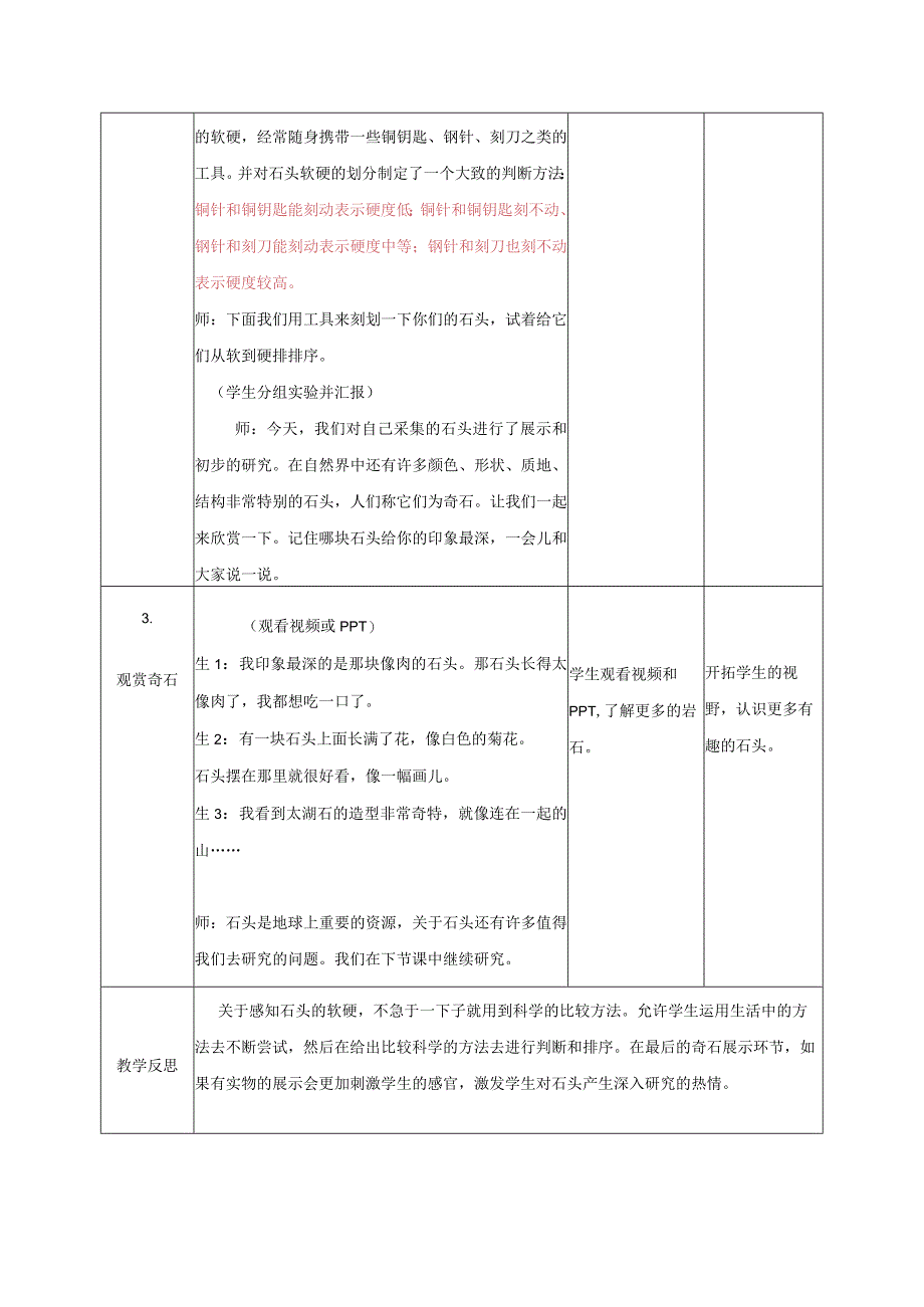 大象版小学科学四年级上册第二单元岩石与矿产教学设计及反思.docx_第3页