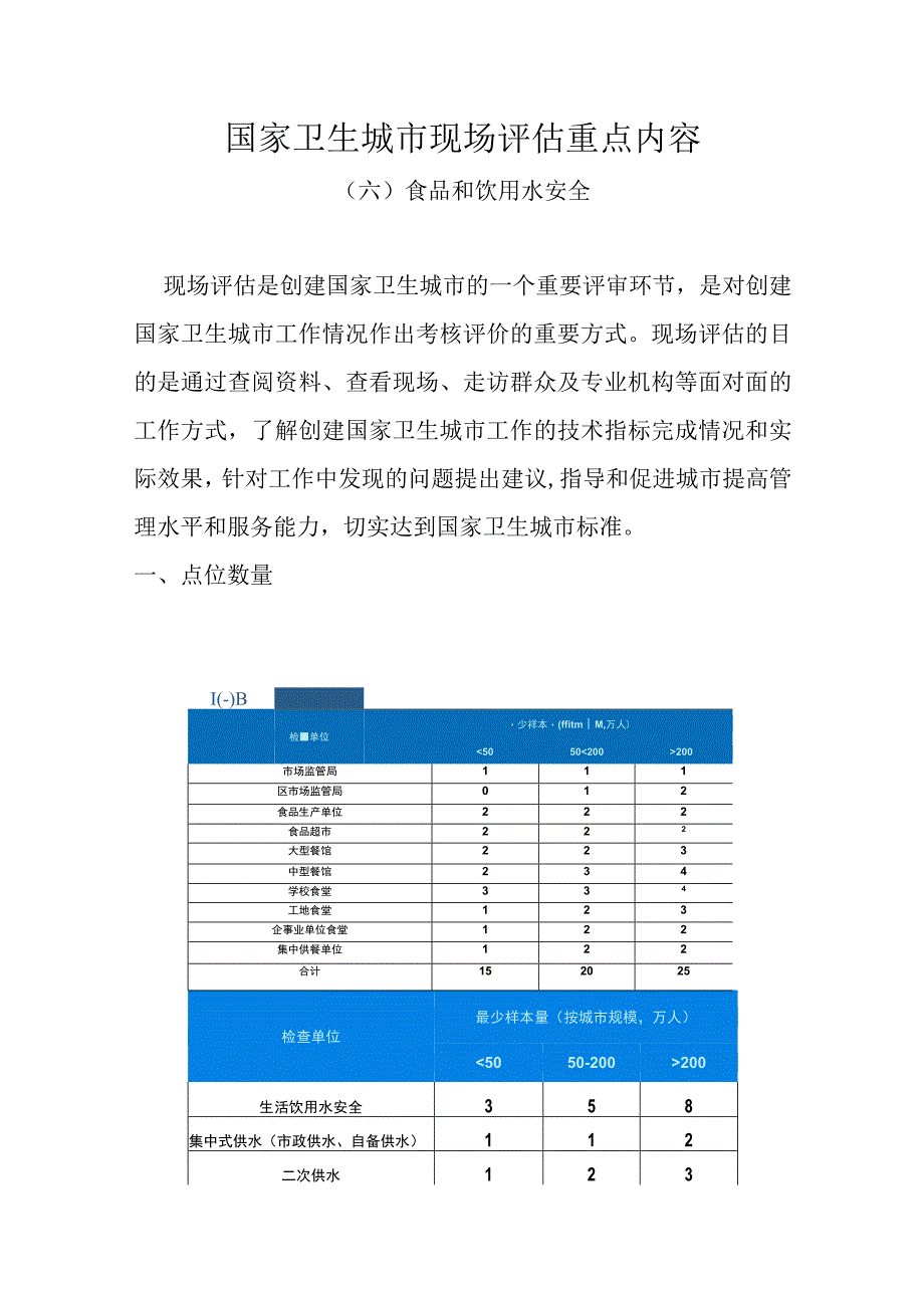 国家卫生城市现场评估重点内容食品和饮用水安全.docx_第1页