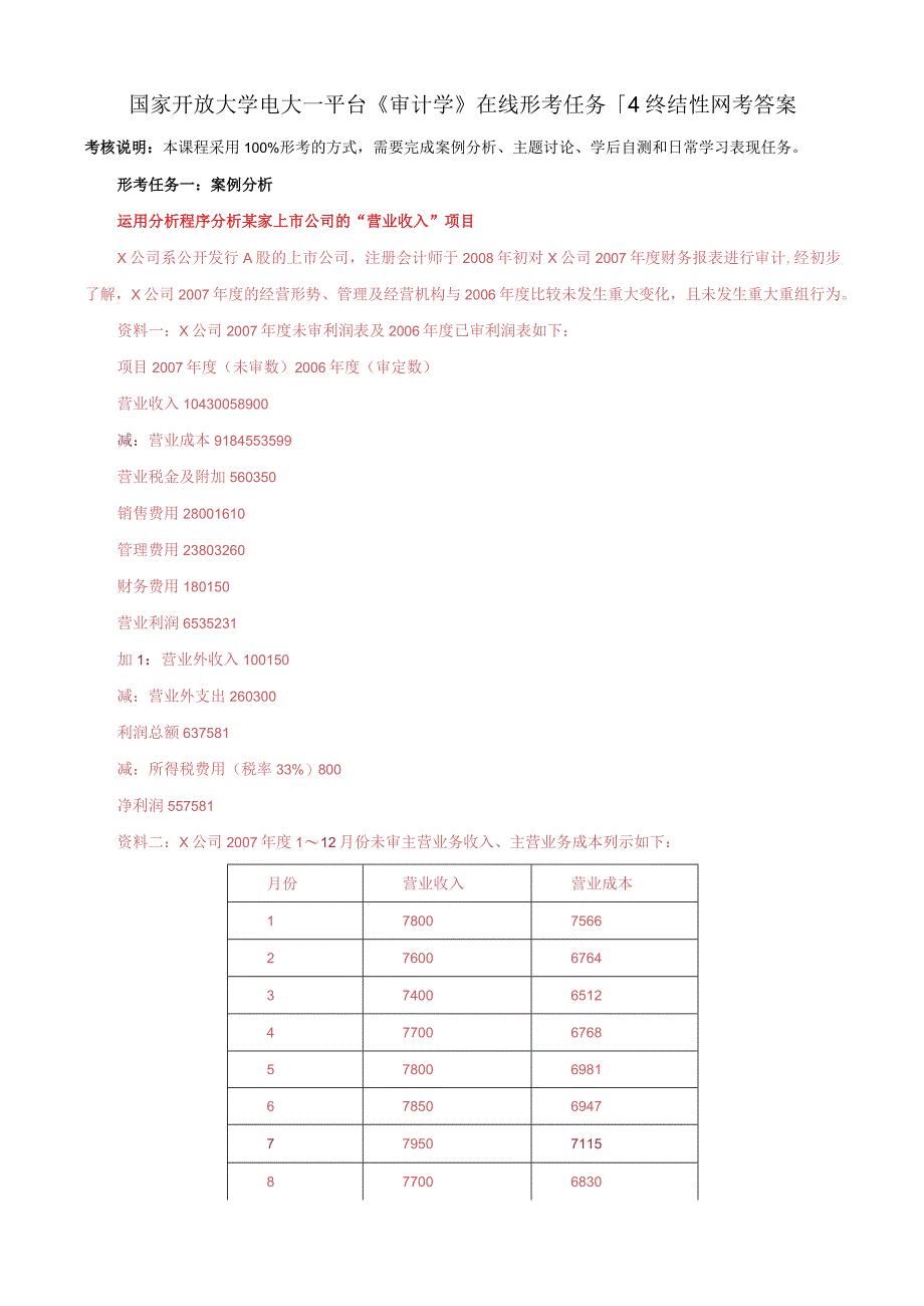 国家开放大学电大一网一平台审计学在线形考任务14终结性网考答案.docx_第1页