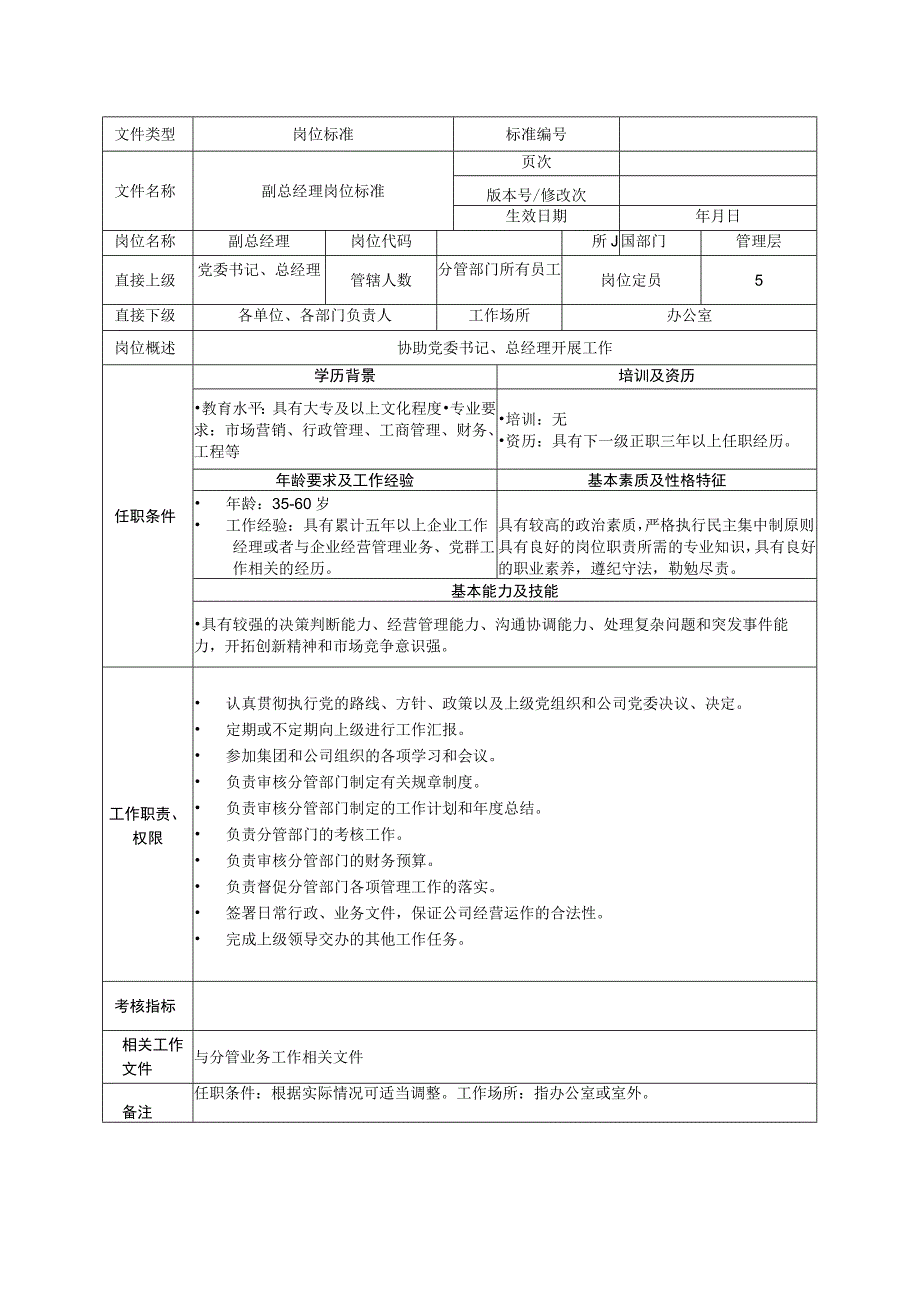 岗位工作标准副总经理.docx_第1页