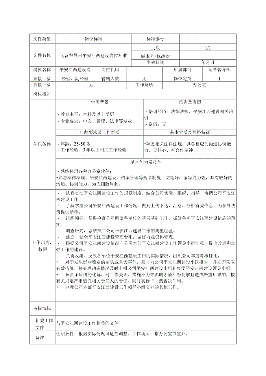 岗位工作标准平安江西建设岗.docx_第1页