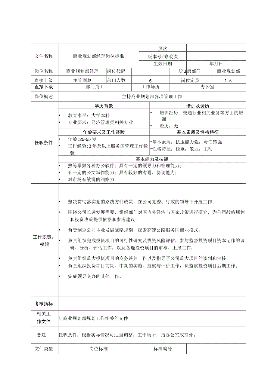 商业规划部工作职责与岗位职责最终版(1).docx_第1页