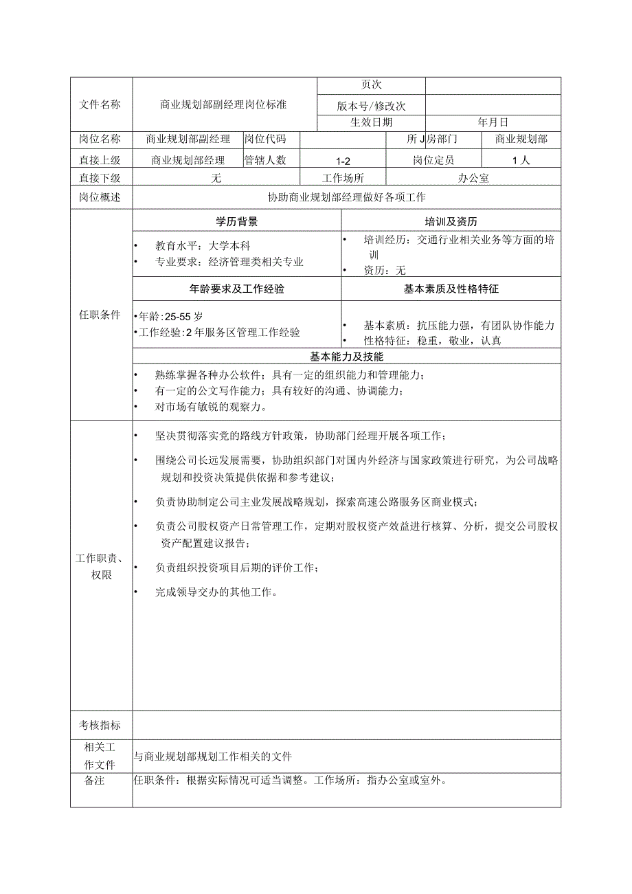 商业规划部工作职责与岗位职责最终版(1).docx_第2页