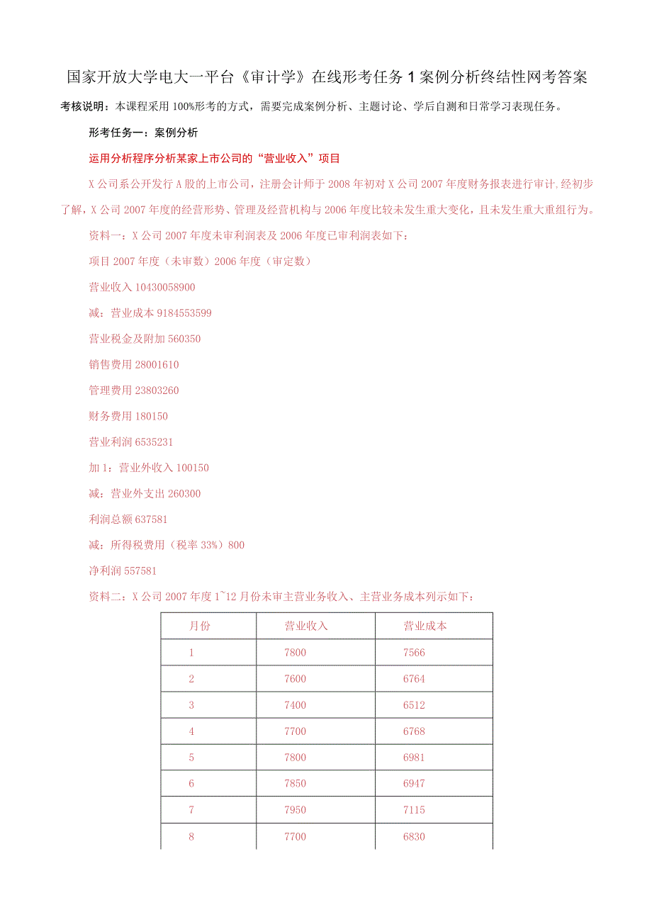 国家开放大学电大一网一平台审计学在线形考任务1案例分析终结性网考答案.docx_第1页