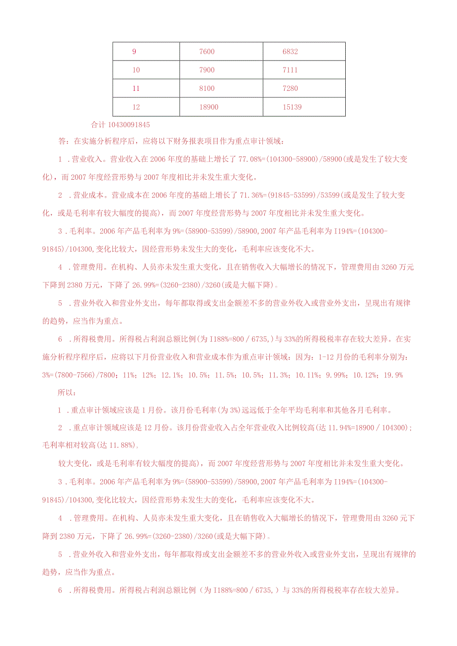 国家开放大学电大一网一平台审计学在线形考任务1案例分析终结性网考答案.docx_第2页