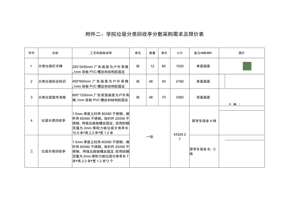 垃圾分类回收亭分散采购需求.docx_第3页