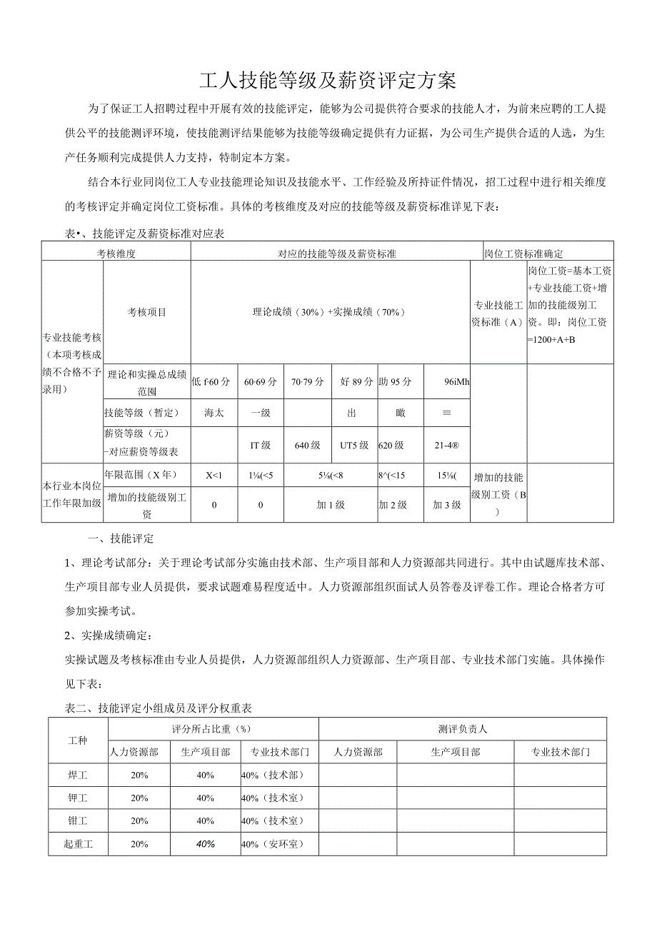 工人技能等级及薪资评定方案.docx_第1页