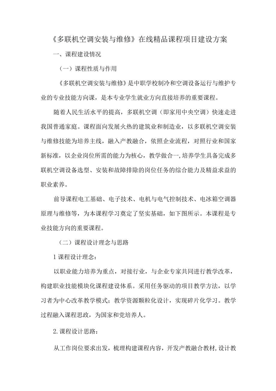 多联机空调安装与维修在线精品课程项目建设方案.docx_第1页