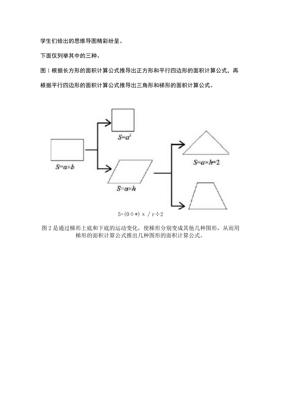 如何上好复习课—以多边形的面积单元整理与复习为例.docx_第2页