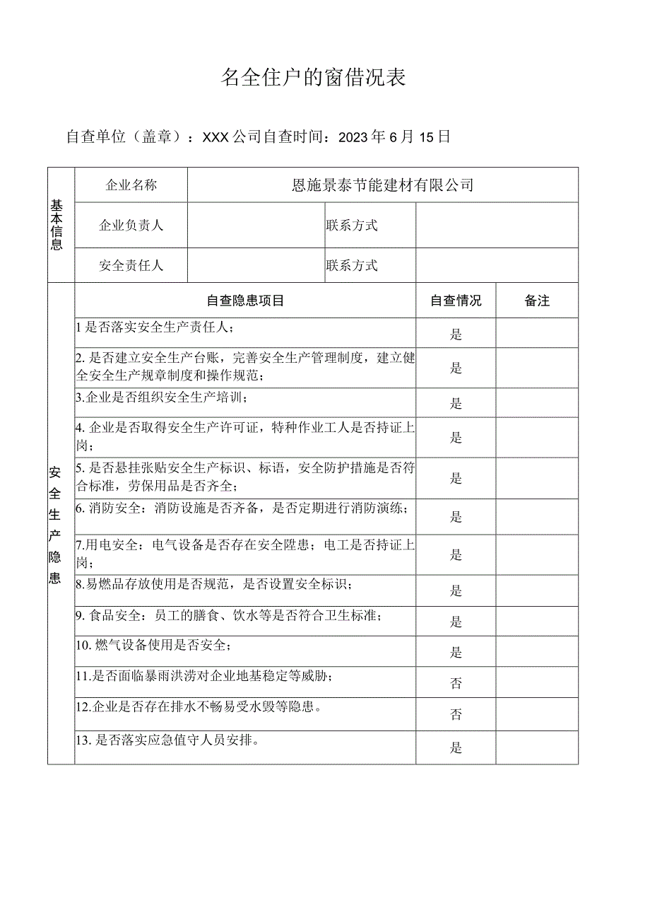 安全生产排查情况表.docx_第1页