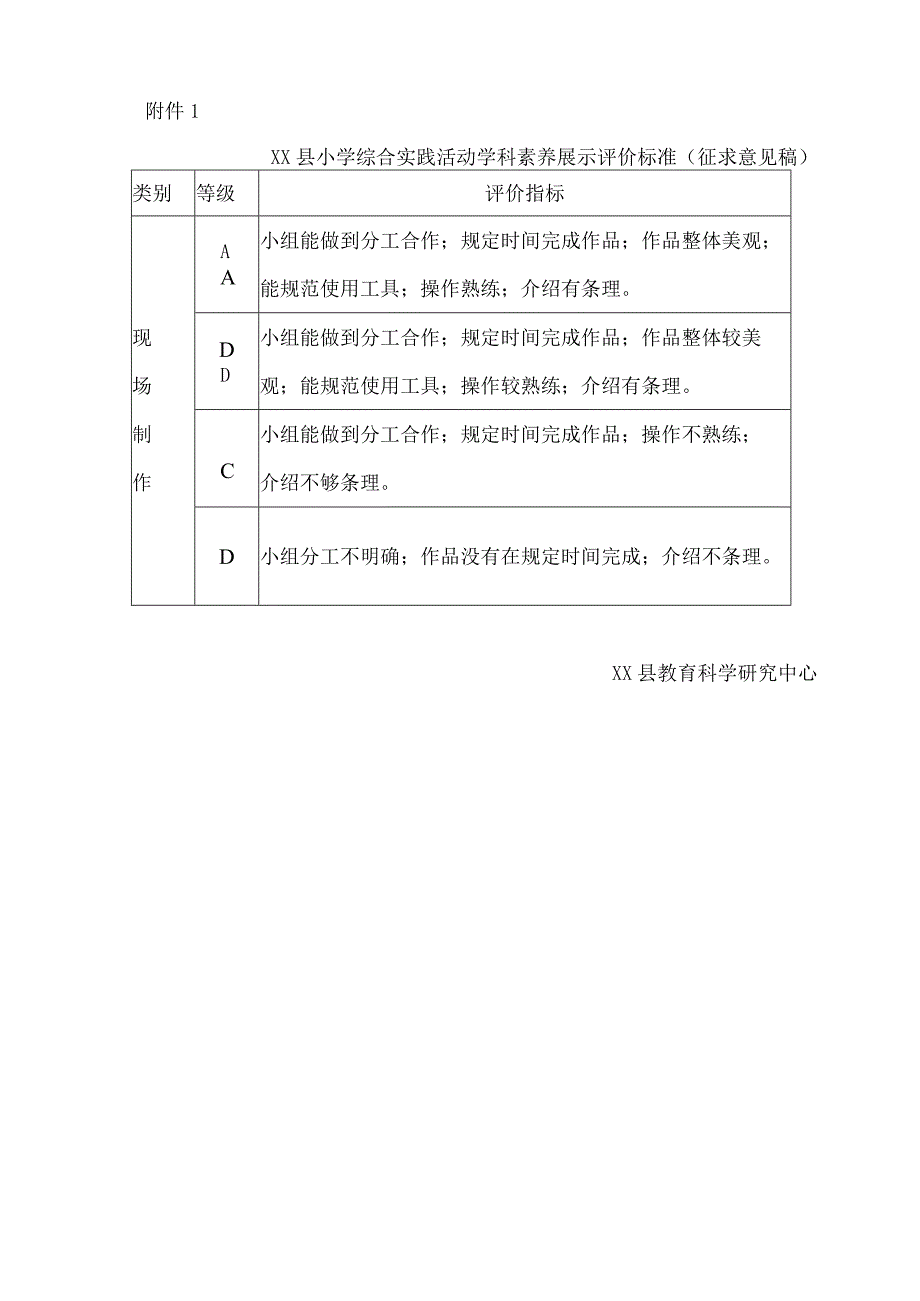 小学综合实践活动学生学科素养手工制作大赛展示活动方案.docx_第3页