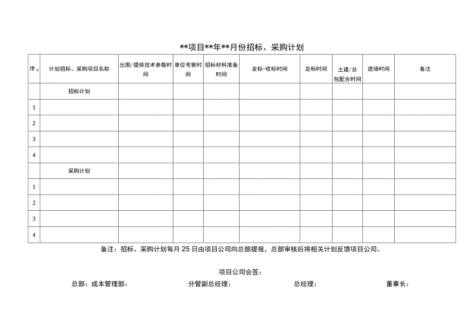 工程采购计划.docx_第1页