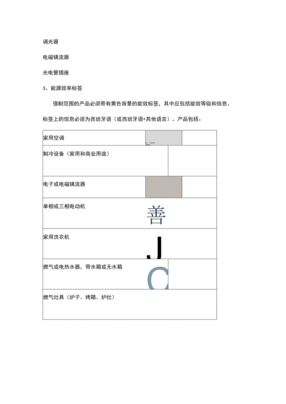 哥伦比亚的安规认证与能源效率要求.docx_第2页