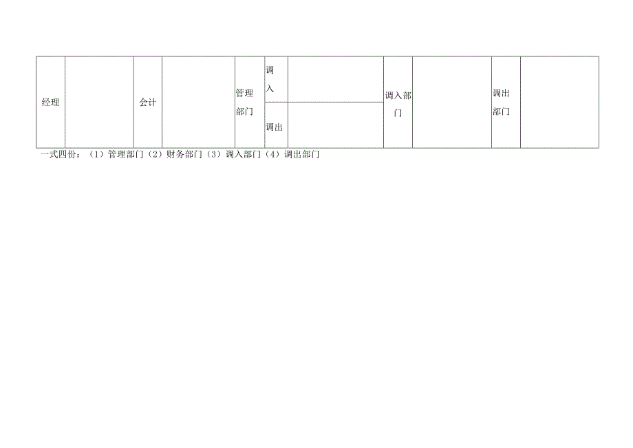 固定资产调拨单.docx_第2页