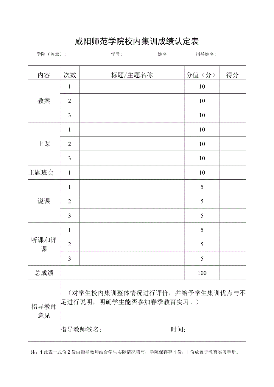 咸阳师范学院校内集训成绩认定表.docx_第1页