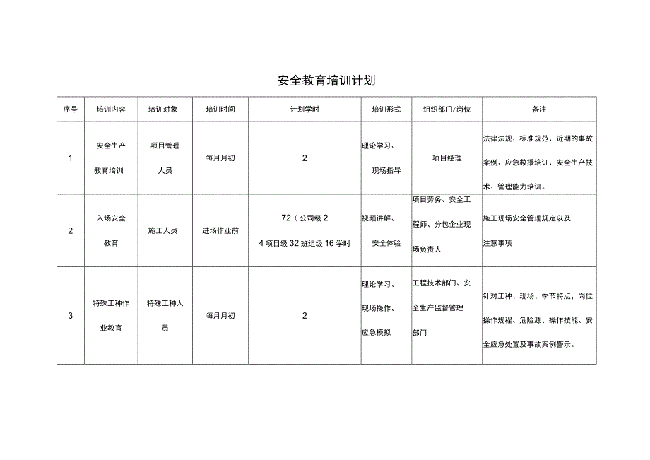 安全教育培训计划.docx_第1页