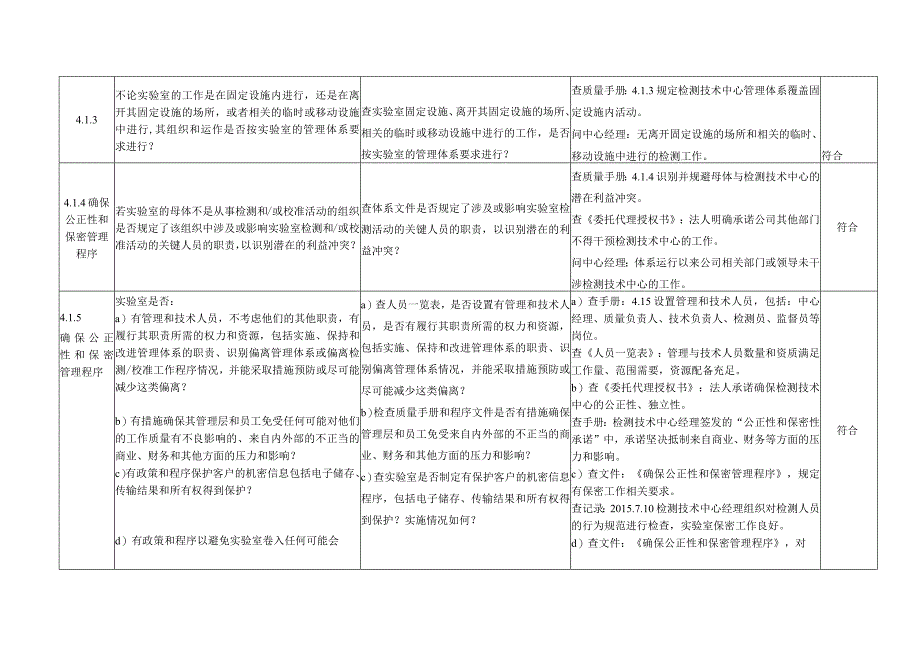 实验室认可CNASCL01实验室能力认可准则内审检查表.docx_第3页