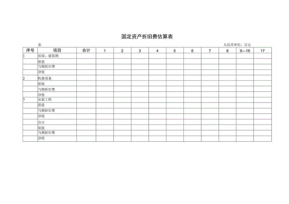 固定资产折旧费估算表模板.docx_第1页