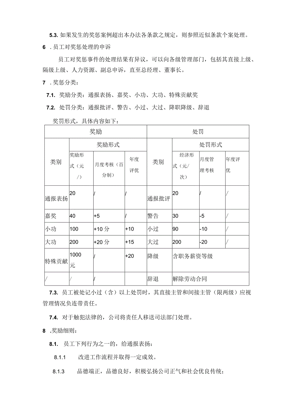 员工奖罚管理办法.docx_第2页