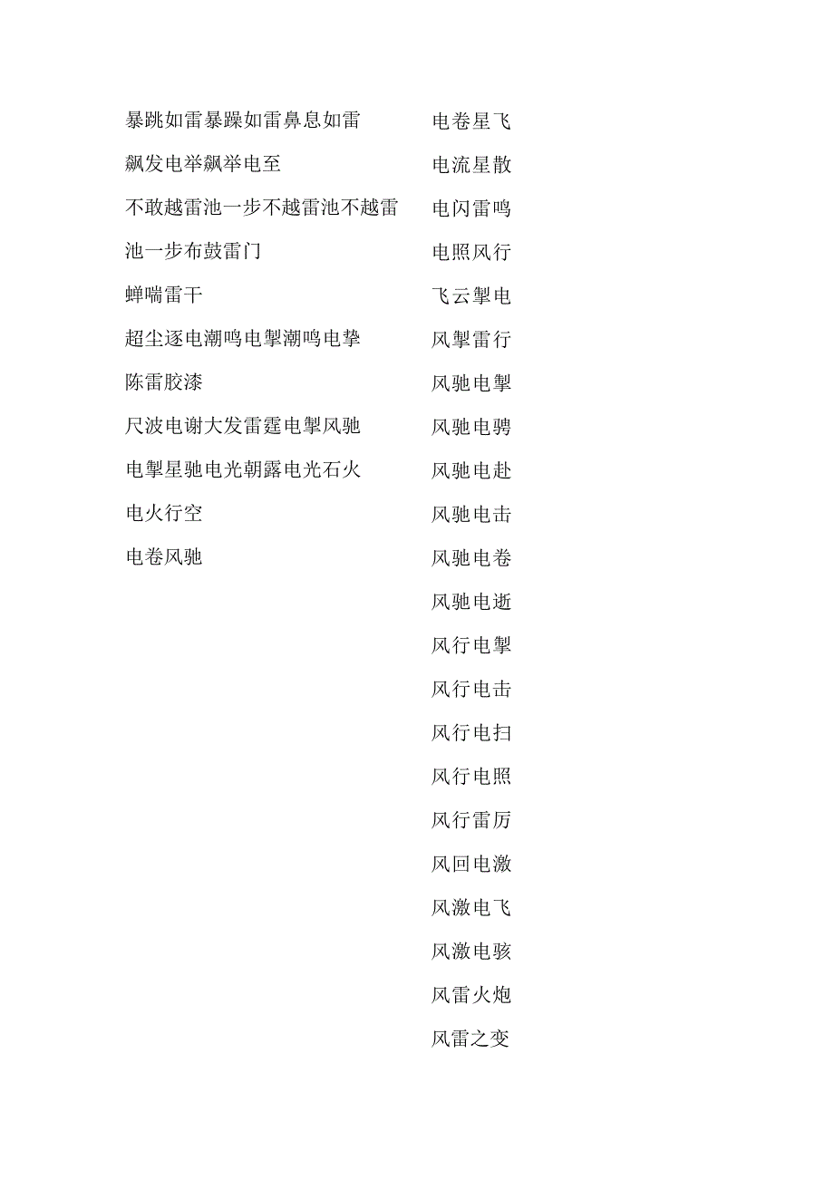 含有雷电的成语.docx_第1页