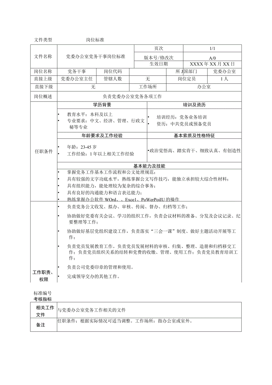 岗位工作标准党务干事岗(2).docx_第1页