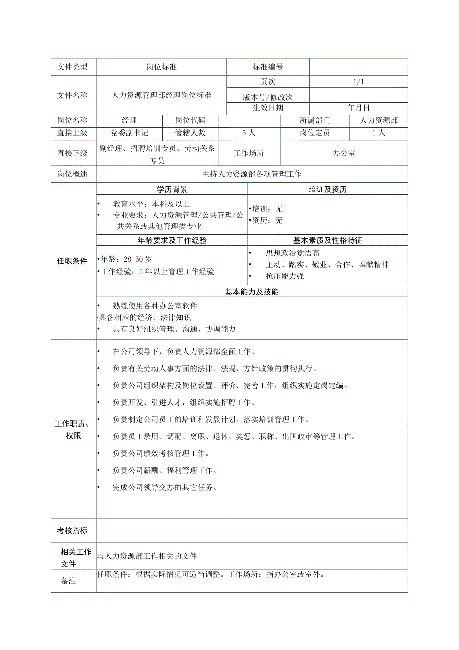 岗位工作标准人力资源部经理岗917.docx_第1页