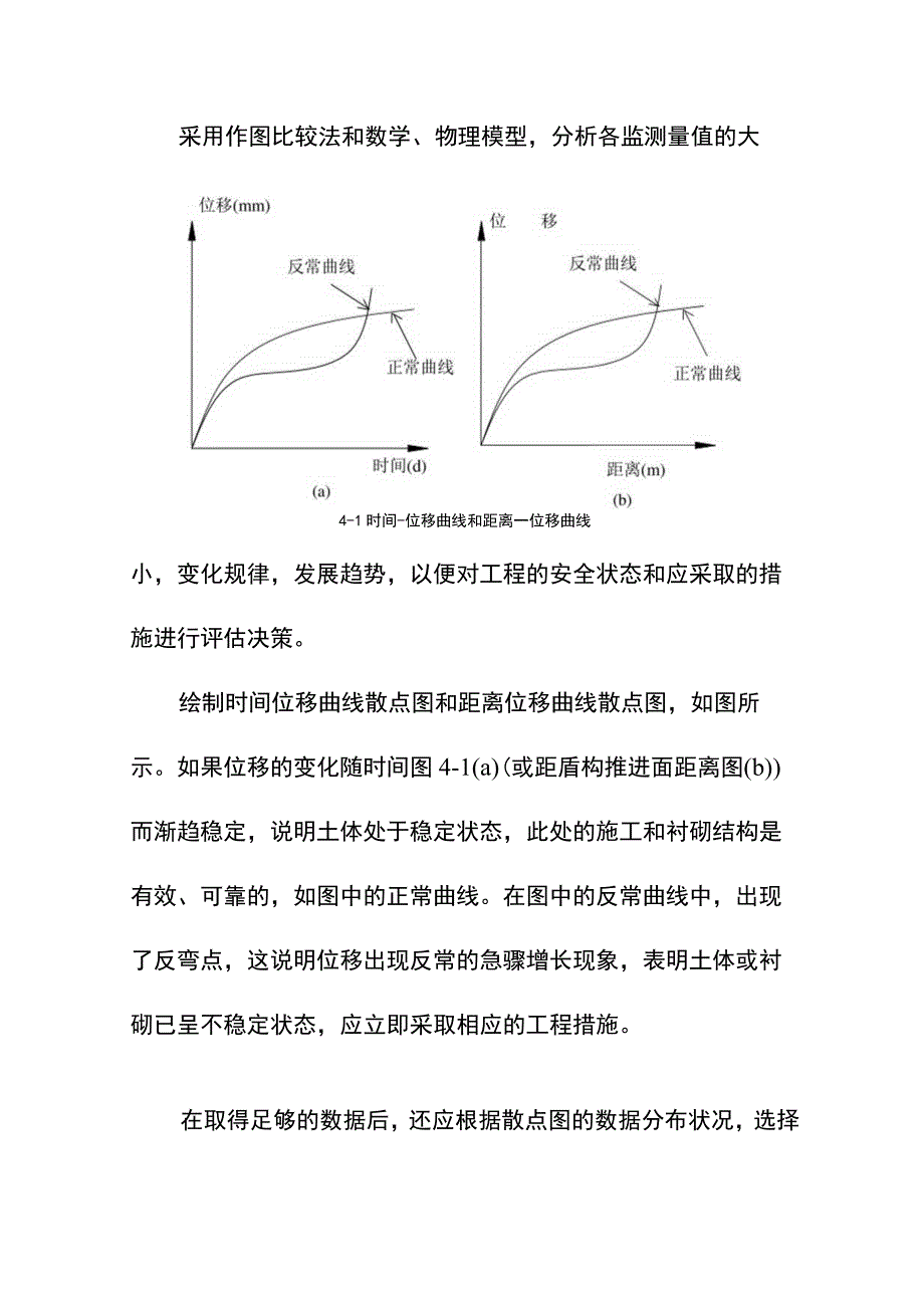 地铁盾构法施工监测成果处理分析方案.docx_第2页