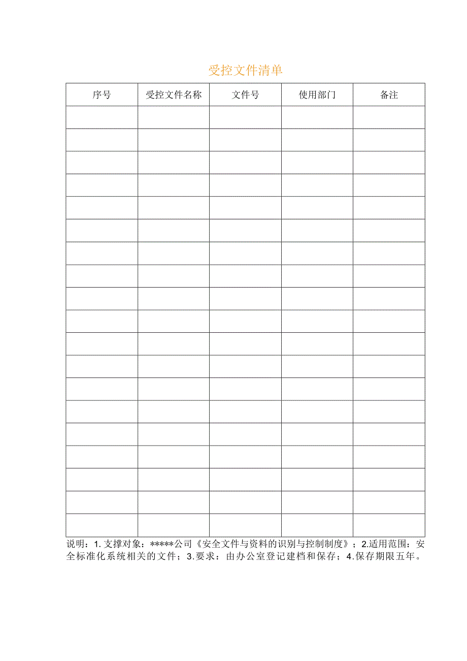 安全标准化之受控文件清单.docx_第1页