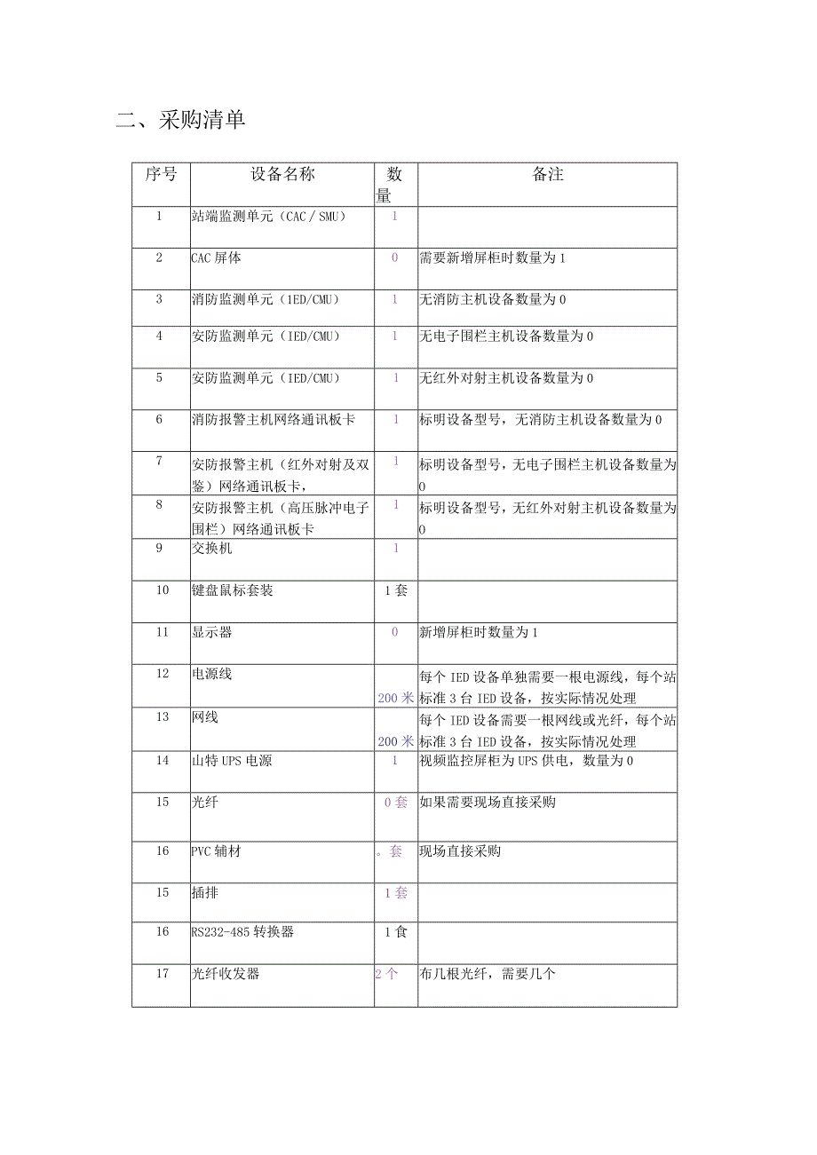 安消防实施指导.docx_第2页