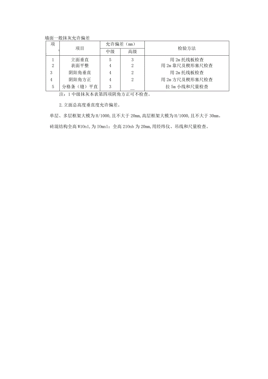 墙面一般抹灰允许偏差.docx_第1页