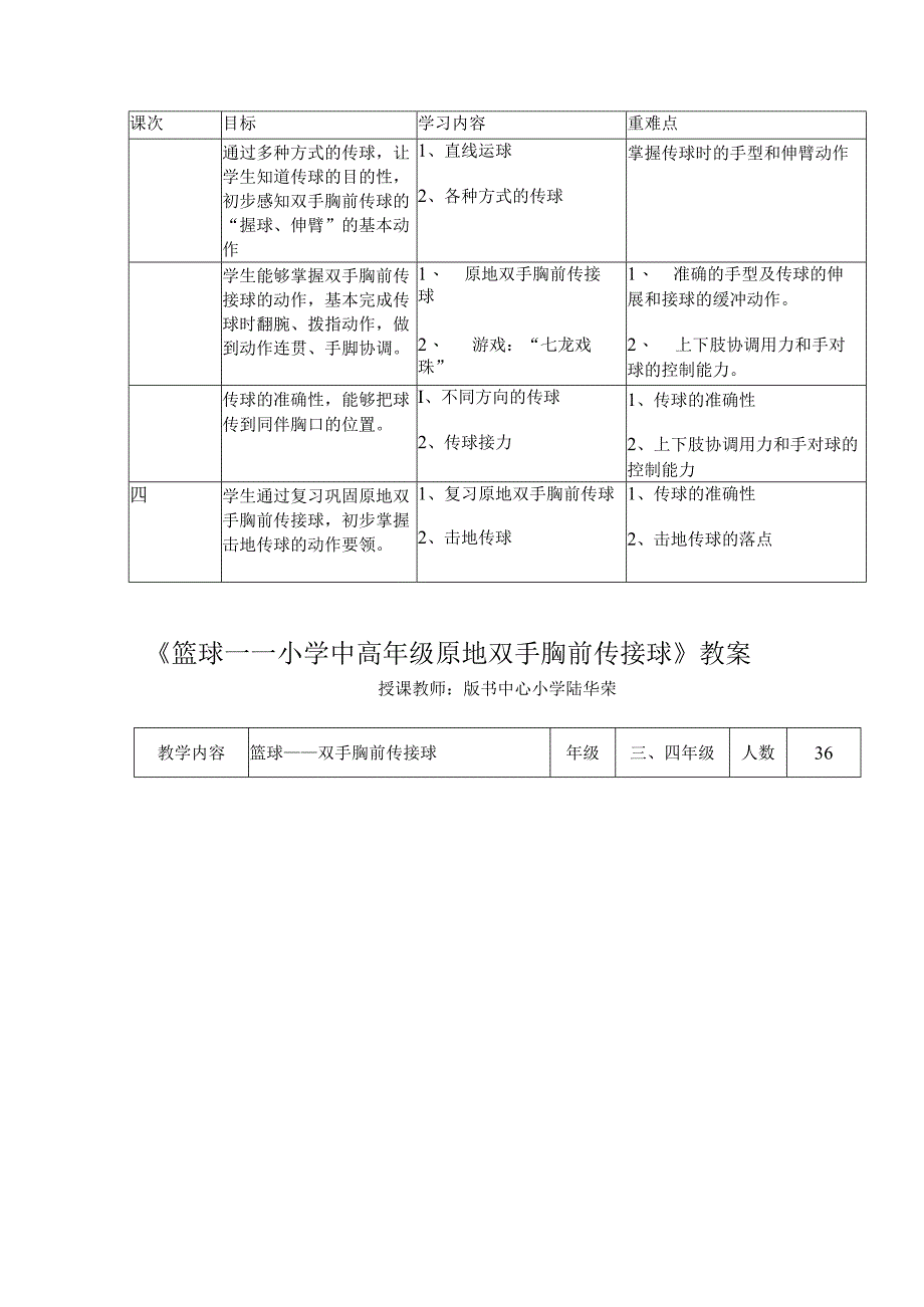 小学篮球课教学原地双手胸前传接球设计.docx_第3页