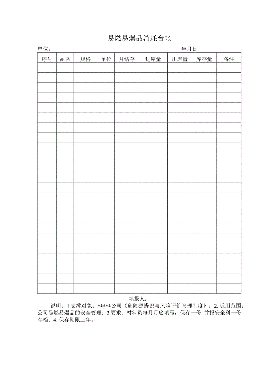 安全标准化之易燃易爆品消耗台帐.docx_第1页
