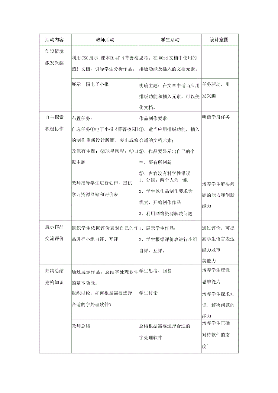 字处理软件教学设计_魏娜(1).docx_第3页