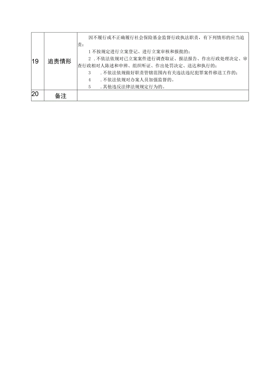 广西壮族自治区人力资源和社会保障厅.docx_第3页