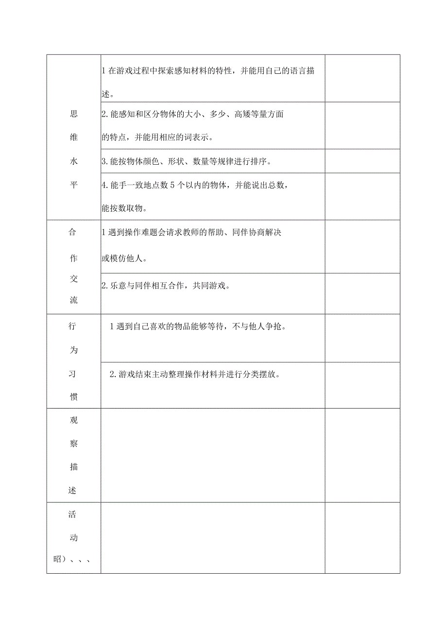 幼儿游戏行为观察量表.docx_第2页