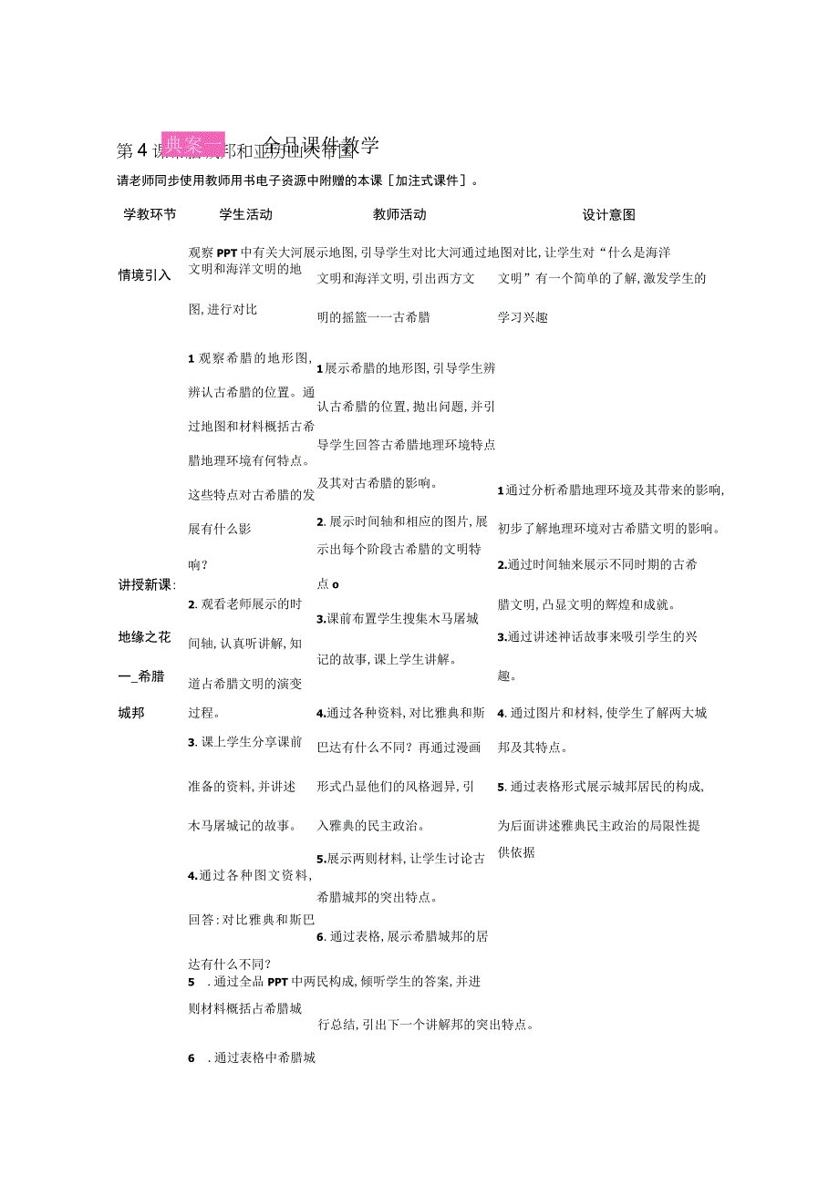 希腊城邦和亚历山大大帝授课典案.docx_第1页