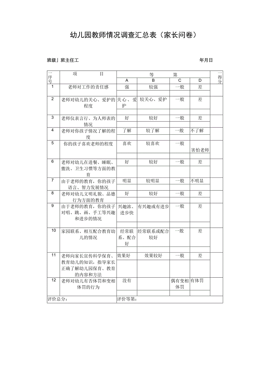 幼儿园教师情况调查汇总表家长问卷.docx_第1页