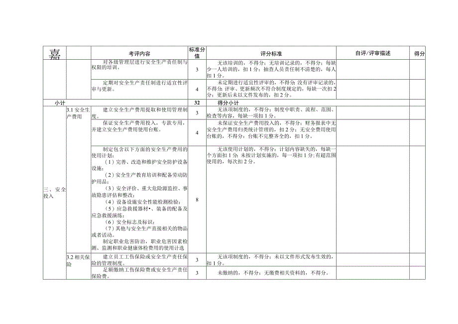 建筑卫生陶瓷企业安全生产标准化评定标准范本.docx_第3页