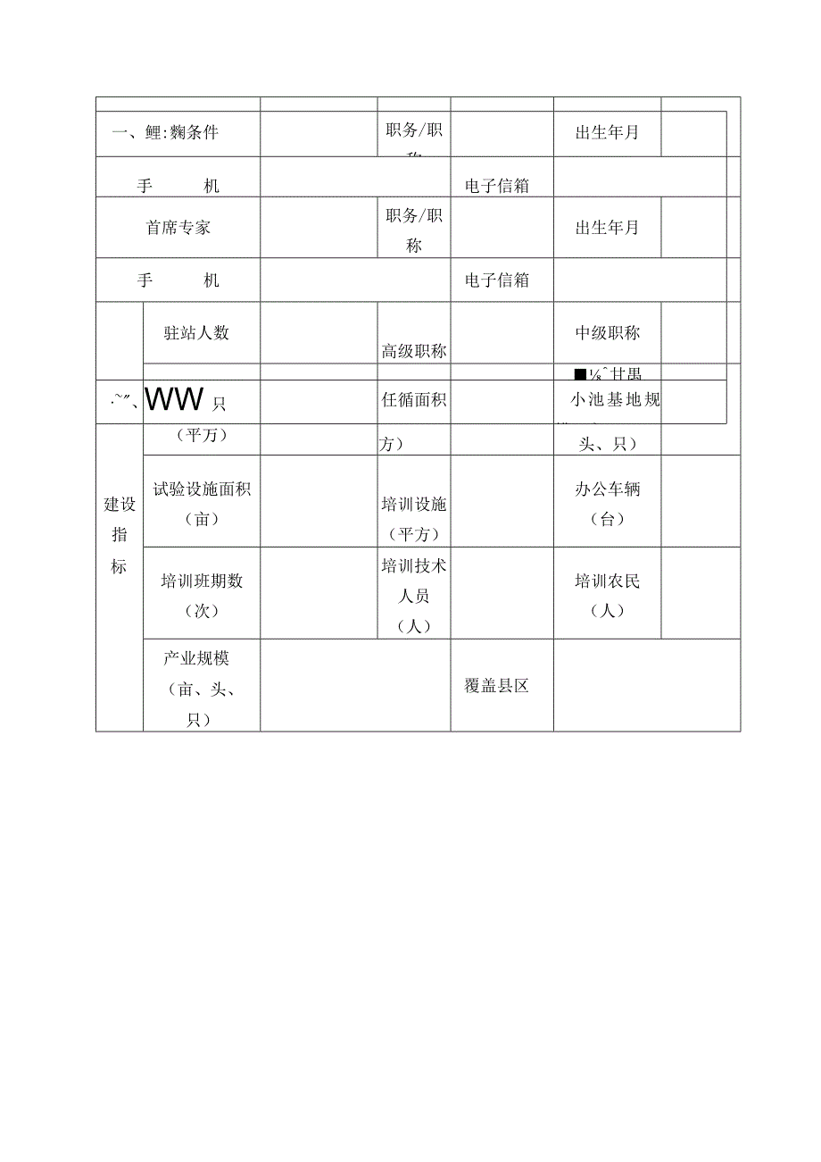 延安市县域科技创新试验示范站申报书.docx_第2页