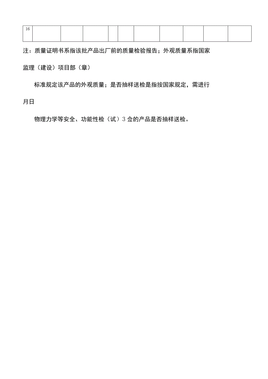 建筑安装材料设备及配件产品进场验收记录模板.docx_第3页