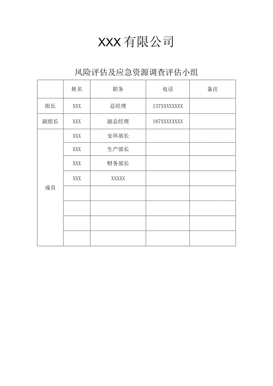 应急资源调查报告模板.docx_第2页