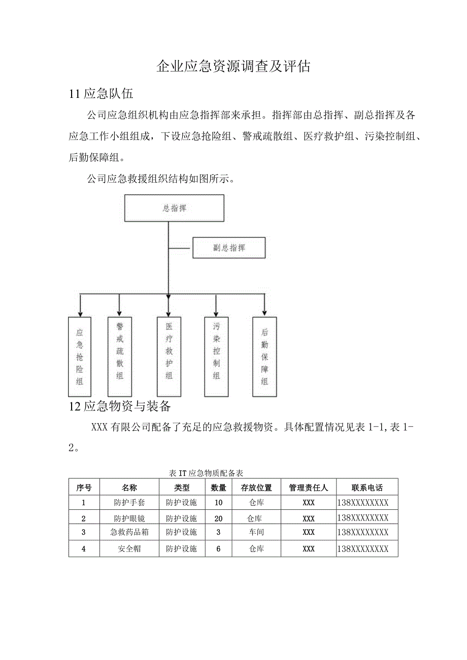 应急资源调查报告模板.docx_第3页