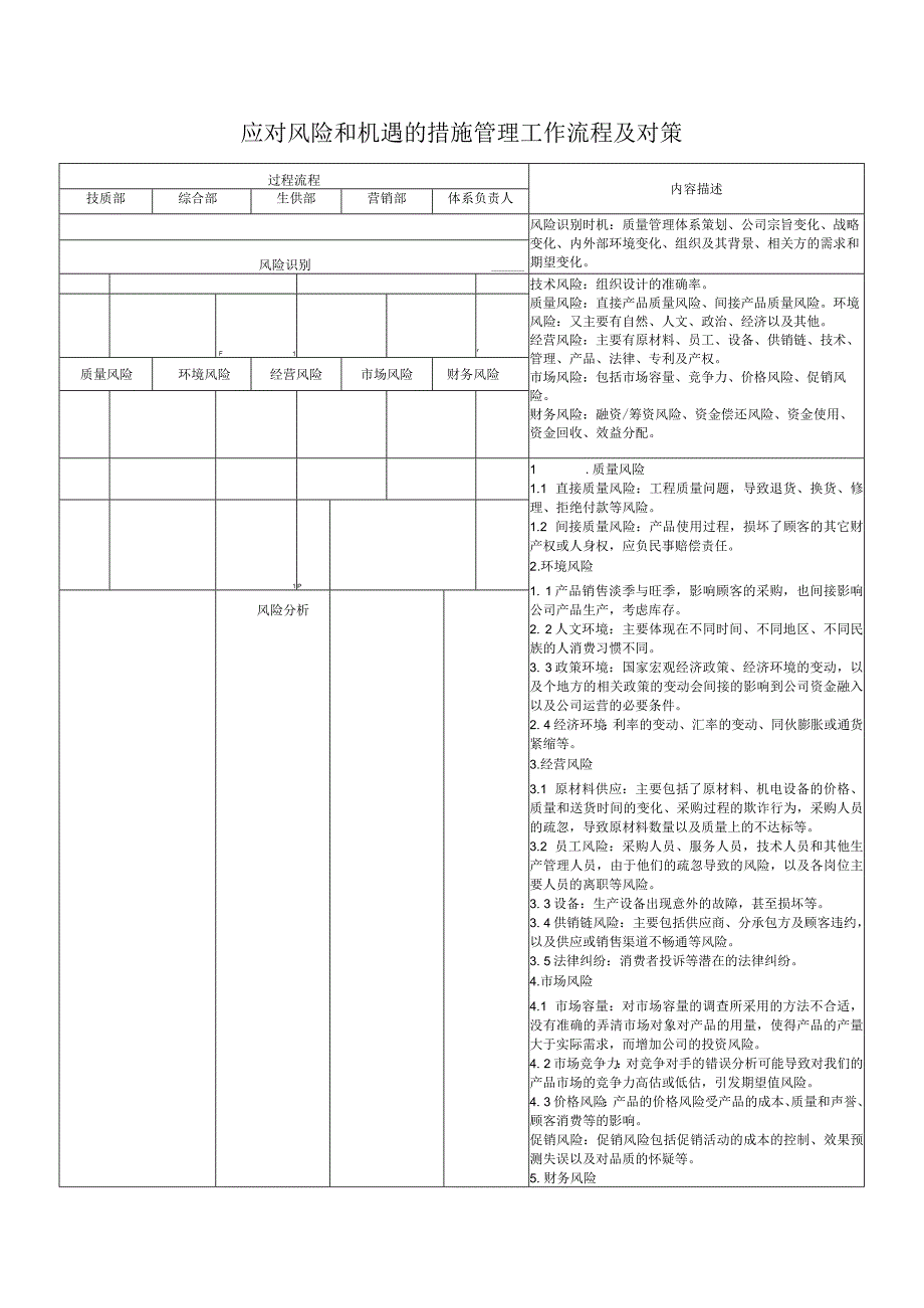 应对风险和机遇的措施管理工作流程及对策.docx_第1页